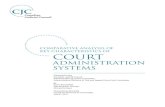 Comparative Analysis of Key Characteristics of Court ......COMPARATIVE ANALYSIS of key characteristics of COURT ADMINISTRATION SYSTEMS Presented to the Canadian Judicial Council Administration