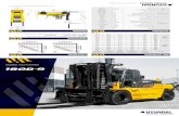 Dimension Specification - Hyundai Forklifts · 2019. 10. 24. · 2,450 x 250 x 100 Fork carriage width ⑭ mm 2,950 Tilting angle (forward ② / backward ③) degree ˚ 10 / 10 Extended