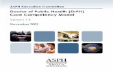 Doctor of Public Health (DrPH) Core Competency Model · 2017. 10. 9. · 2 Introduction to the Model The Association of Schools of Public Health (ASPH)1 Education Committee charged