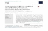 Human Disease Insight: An integrated knowledge-based platform for disease … · 2017. 2. 15. · Database (NCVD), give an overview of cardiovascular disease and maintain records