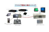 ソース映像モニタ 完成映像モニタ Hi-8 エディター CD - Coocants-media.world.coocan.jp/Image/analog_edit_image.pdfテープからのソース映像（カメラ、ビデオデッキ）