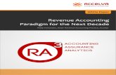 RA3 - The new Paradigm for the Next Decade · 2015. 6. 17. · Title: RA3 - The new Paradigm for the Next Decade.cdr Author: Sushil Lokhande Created Date: 6/17/2015 12:36:50 PM