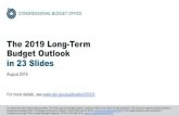 The 2019 Long-Term Budget Outlook in 23 Slides · 2019. 12. 11. · 10 CBO. Federal Outlays. Spending increases, as a percentage of GDP, for net interest, the major health care programs,