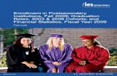 Enrollment in Postsecondary Institutions, Fall 2009 ...2008-09 academic year; Enrollment for fall 2009; Graduation Rates within 150 percent of normal program completion time for full-time,