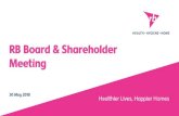 RB Board & Shareholder MeetingNew Marketing of Breast Milk Substitutes Policy launched All positions & policies across MJN/RB on track re alignment GDPR fundamentals in place – adopted