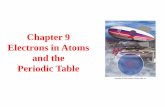 Chapter 9 Electrons in Atoms and the Periodic Table · 2019. 8. 29. · Tro's "Introductory Chemistry", 15 Chapter 9 The Bohr Model of the Atom: Ground and Excited States Ground state: