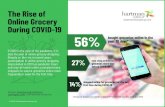 The Rise of Online Grocery During ......The Rise of Online Grocery During COVID-19 bought groceries online in the past 30 days* *Among U.S. shoppers, non-trended audience (18-74 years