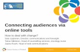 Connecting audiences via online tools - ICISG · 2016. 11. 11. · Connecting audiences via online tools How to deal with change? Satu Lipponen, Director, communications and foresight
