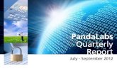 PandaLabs Quarterly Report...protect Panda Security clients from all kind of malicious code on a global level. PandaLabs is in this way responsible for carrying out detailed scans