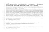 Supplementary materials Silica-Gentamicin Nanohybrids: Combating Antibiotic … S2 . 35 . 36 Materials and methods 37 Semi-quantitative toxicity profile of zebrafish embryos/larvae