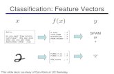 Classification: Feature Vectorspstone/Courses/343spring12/... · 2012. 4. 20. · Support Vector Machines Maximizing the margin: good according to intuition, theory, practice Only