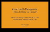 Asset Liability Management...Asset Liability Management: Timeline, Concepts, and Framework Sterling Gunn, Managing Investment Director TLPMI Christine Reese, Investment DirectorALM: