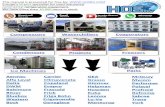 Europe’s largest specialist for used industrial/ commercial … · 2020. 5. 27. · Mycom Performer Polacel Profroid Refcomp Sabroe Trane York Whatsapp Click to chat Email ... De
