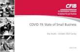 COVID-19: State of Small Business...2020/10/28  · 32 32 43 June 19-25 July 3-16 July 17-30 July 31 - August 13 Aug. 13-26 Aug. 27-Sept. 23 Sept. 24-Oct. 21 Oct. 22-TBD Up to half
