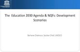 The Education 2030 Agenda & NQFs: Development Scenarios · 2020. 3. 31. · Source : UNDP (2016), Asia-Pacific Human Development Report. Data Source: World Economic Forum (2013),