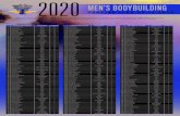 2020 MEN’S BODYBUILDING · 2021. 1. 5. · RANKING IFBB 29.12.2020 2020 MEN’S BODYBUILDING Taking into account that most of the events from the 2020 IFBB Calendar couldn’t be