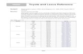 Toyota and Lexus Reference - Ask-a-Techaskatech.com/askatechlive/aatfileshare/references/fasttrack/TA083.pdf5VZ-FE Figure TA083-53 2UZ-FE Figure TA083-54 2003 5VZ-FE Figure TA083-72