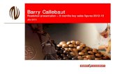 BC Roadshow presentation Q3 2012-2013 - Barry Callebaut...Port Klang, Malaysia Tsukaguchi, Japan Suzhou, China Makassar, Indonesia Santiago de Chile, Chile Eskişehir , Turkey ...