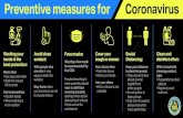 Preventive measures for Coronavirus - Alcorn State University · Preventive measures for Coronavirus Washing your hands is the best protection: Wash often • Use soap and water •