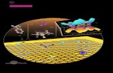 The Covalent Functionalization of Graphene on Substrates...drop-casting,[36] spin-coating,[37] and dip-coating.[38] These methods are cost-effective,versatile,high-yield, and allow