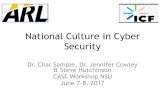 National Culture in Cyber Security - Home Page | Innovation Hub · 2017. 12. 2. · National Culture in Cyber Security Dr. Char Sample, Dr. Jennifer Cowley & Steve Hutchinson CASE