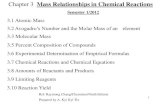 Semester 1/2012 - Assumption University...Chapter 3 Mass Relationships in Chemical ReactionsSemester 1/2012 3.1 Atomic Mass 3.2 Avogadro‟s Number and the Molar Mass of an element