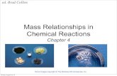 Mass Relationships in Chemical Reactionschemispheretoday.com/resources/151-Lecture-Files/CH04...Molar mass is the mass of 1 mole of in grams eggs shoes marbles atoms 1 mole 12C atoms