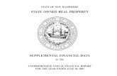 STATE OF NEW HAMPSHIRE 07/SORP-FY07.pdfSTATE OF NEW HAMPSHIRE STATE OWNED REAL PROPERTY SUPPLEMENTAL FINANCIAL DATA to the COMPREHENSIVE ANNUAL FINANCIAL REPORT FOR THE YEAR ENDED