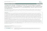Targeted deep sequencing of mucinous ovarian tumors ...in Anglesio et al., 2013 [13]. Direct RAS-pathway alterations including suspected and known activating alteration to KRAS, BRAF,