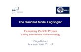 The Standard Model Lagrangianbettoni/particelle/Strong/... · 2011. 11. 15. · D. Bettoni Fenomenologia Interazioni Forti 4 The Symmetries of the Standard Model • U(1) invariance.
