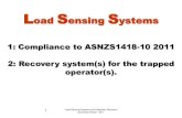 Load Sensing Systems - EWPA · 2020. 10. 14. · Load Sensing Systems and Operator Recovery November 2011 5 What are the alternatives to Load Sensing Systems? 2.3.1.5 Criteria for