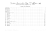 Notenbuch für Wolfgang - Belmont University · 2021. 2. 21. · 12 Schwaben ~ Tanz Danse souabe [German Dance] Õ Õ ÕÕ Õ Õ Õ ÕÕ Õ Õ f ÕÕ 12. Allegretto 4 3 4 3 Õ Õ