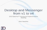 Desktop and Messenger from v1 to v4 - Openfox · 2019. 10. 1. · 3. Empower the customer 4. Feedback from this conference 7 Theme Elements. 8 The Beginning (2003-2007) ... Custom