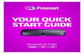 YOUR QUICK START GUIDE...TV Guide – opens and closes the TV Guide Up, down, left, right arrows – move around the TV Guide and menus OK – confirms your selection Back – goes
