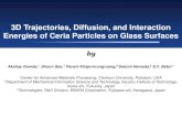3D Trajectories, Diffusion, and Interaction Energies of Ceria ......1. Evanescent wave microscopy is a powerful tool to study particle-surface interactions. 2. Ceria particles at pH