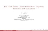Two-Piece Normal-Laplace Distribution: Properties, Estimation …aard004/A_PN.pdf · 2010. 11. 29. · TP-Laplace TPNL TP-Normal Non-parametric A. Ardalan (Shiraz University) Two-Piece