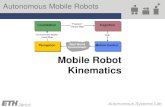 Mobile Robot Kinematicsweb.eecs.utk.edu/~leparker/Courses/CS494-529-fall14/Lectures/6-Se… · Autonomous Mobile Robots Zürich Autonomous Systems Lab Mobile Robot Kinematics "Position"