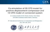 Co-simulation of 3D CFD model for positive displacement ......Coupling Flownex and ANSYS CFX Flownex has generic, file-based interface to ANSYS CFX: • User selects input and output