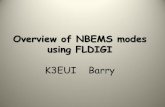 Overview of NBEMS modes using FLDIGI - Philmont · 2020. 12. 10. · FLDIGI signal to give new signals at 900 Hz and 1100 Hz, 1900 Hz and 2100 Hz . PL tone of 100 Hz and a PSK31 signal
