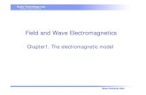 Field and Wave Electromagnetics - Seoul National University · 2018. 1. 30. · Field and Wave Electromagnetics Chapter1 The electromagnetic modelChapter1. The electromagnetic model