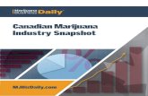 Canadian Marijuana Industry Snapshot: 17 Charts · 2020. 6. 8. · Welcome to the first edition of the Canadian Marijuana Industry & Market Snapshot Report, produced by the research