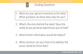 Guiding Questions - 3CSN3csn.org/files/2016/11/3CSN-Data-Equity-Walk.pdf2016/11/03  · for freshmen entering UC/CSU in 2008 and graduating with a achelor’s degree in 2014. Six-year