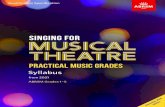 Practical Music Grades · 2021. 1. 5. · Having live piano accompaniment in the exam mirrors usual practice for concerts and auditions, ... The Sight-singing you’ll do in the exam