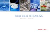 Dionex IonPac CS16-4µm and CS16-Fast-4µm Columns...1 – Introduction Thermo Scientific Product Manual for Dionex IonPac CS16-4µm Column Page 7 of 66 065623-01 1. Introduction The