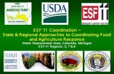 ESF 11 Coordination State & Regional Approaches to …mjndvm96.magix.net/index_htm_files/8-breakout2-Days-Au... · 2016. 1. 3. · ESF #9 –Search and Rescue (SAR) ESF #10 –Oil
