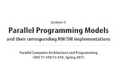 Lecture 3: Parallel Programming Models15418.courses.cs.cmu.edu/.../03_progmodels_slides.pdf · 2015. 1. 27. · CMU 15-418, Spring 2015 Tunes N.W.A. “Express yourself” (Straight