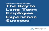Employee Journey Mapping The Key to Long-Term Employee … · 2021. 1. 21. · • Mobile experiences are sometimes inconsistent ... • Search can be hit-or-miss • I hate feeling