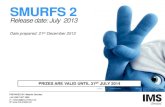 SMURFS 2 - WikiLeaks · BEHIND SMURFS 2 Sony Pictures Animation Studios are the Smurf-tastic creative team behind the hilarious live action and cartoon adventure that is Smurfs 2.