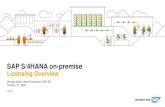 SAP S/4HANA on-premise · 2020. 10. 7. · SAP S/4HANA Enterprise Management for Productivity use [7018653] SAP S/4HANA Enterprise Management for Functional use [7018654] S/4HANA