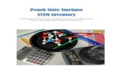 Peach State Starbase STEM InventoryIt has also implemented a Starbase 1.5 Club this year, which is slated as an Aerospace Engineers classroom. Principal: Kym Eisgruber 5220 Church